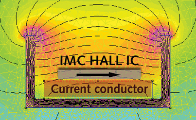 Figure 3: Current sensor based on an IMC Hall effect IC.